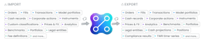 Connectivity examples