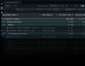 Portfolio analysis incl. look-through