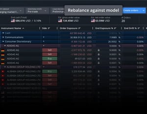 Model portfolio rebalancing
