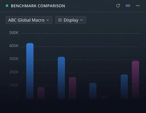 Home page use cases thumbnails - section3 - dashboards