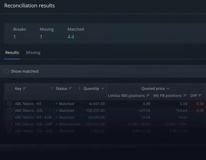 Home page use cases thumbnails - section3 - recon