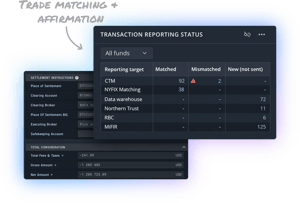 Trade matching and affirmation