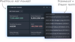 Portfolio key figures including scenarios and stress tests