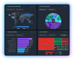 Multi-asset - Equities
