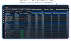 Multi-asset - Fixed income