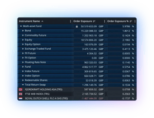 Multi-asset rebalance