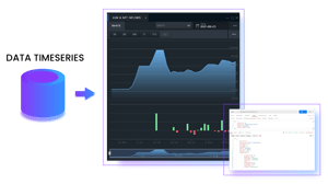 Limina timeseries light background