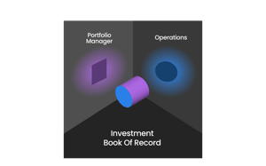 OLD IBOR multi-view dark bg