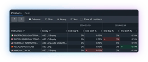 Order planner