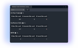 reporting status lightbg lowres