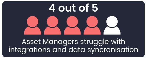 4 out of 5 Asset Managers