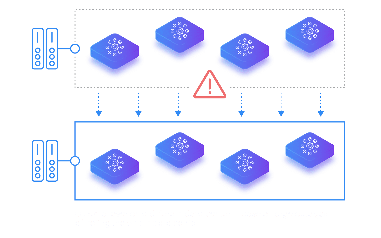 Tested disaster recovery2 Tested disaster recovery2