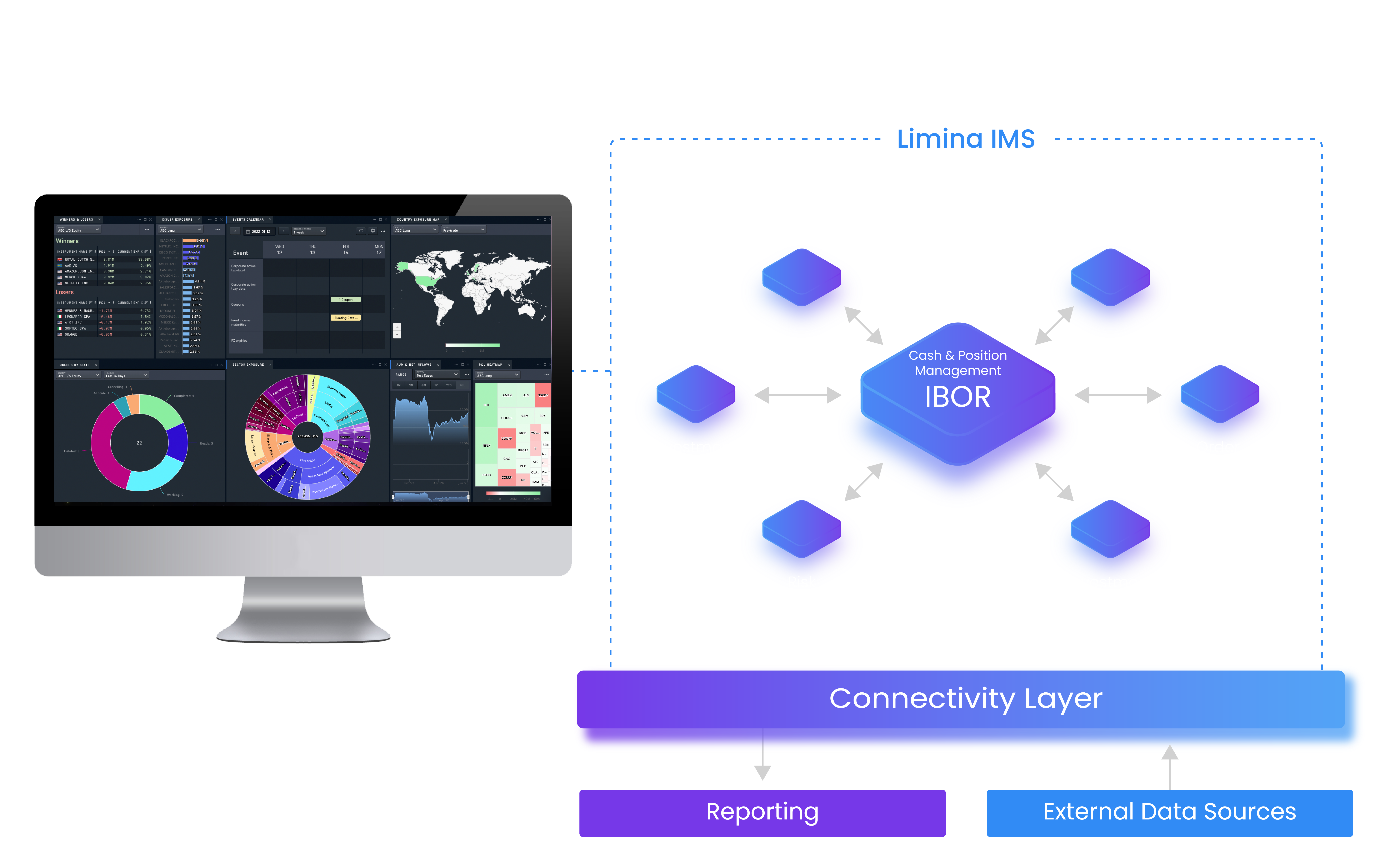 Limina UX 4 dark BG Limina UX 4 dark BG