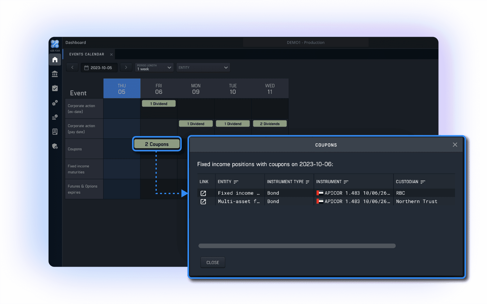 events calendar for an exception-based approach to managing corporate actions and position lifecycle events events calendar for an exception-based approach to managing corporate actions and position lifecycle events
