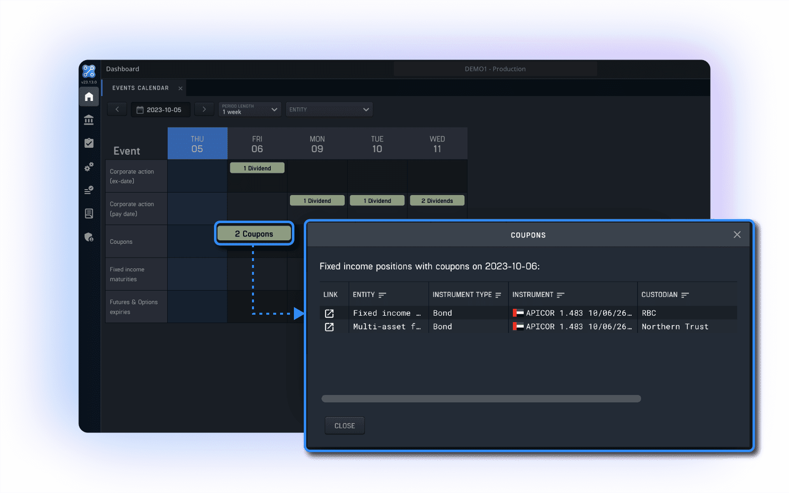 events calendar for an exception-based approach to managing corporate actions and position lifecycle events