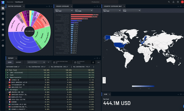 Real Time Investment Management Solution Real Time Investment Management Solution